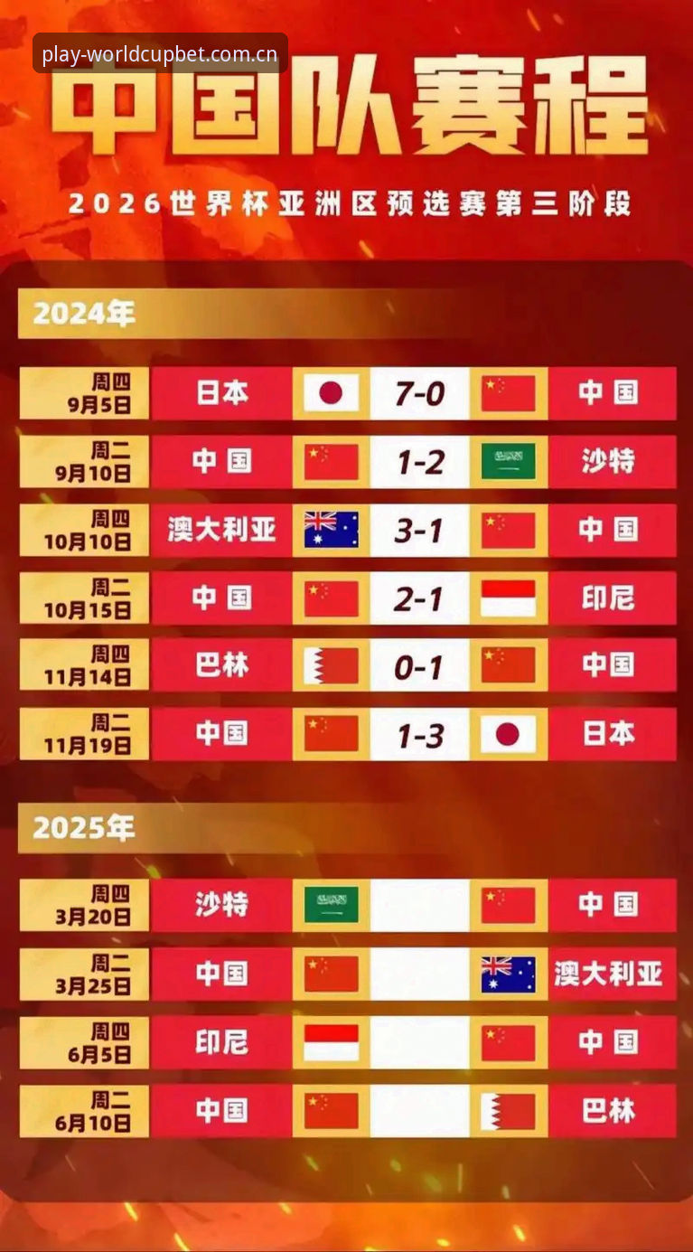 世界杯网投平台2026最新动态：买球平台安卓版技术评测与授权站点甄选指南